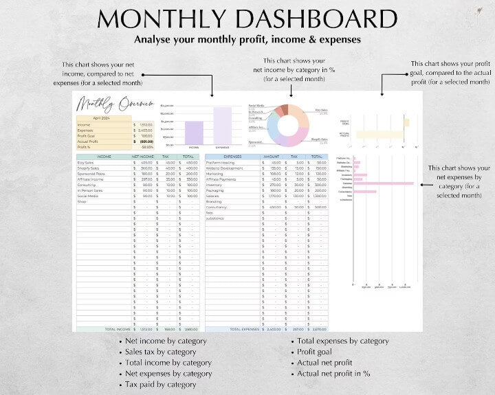 PLR Bookkeeping Spreadsheets with Resell Rights Included