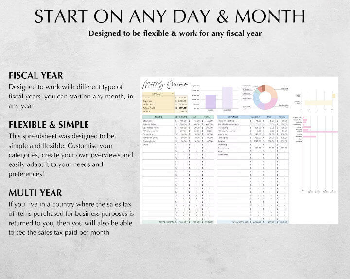 PLR Bookkeeping Spreadsheets with Resell Rights Included