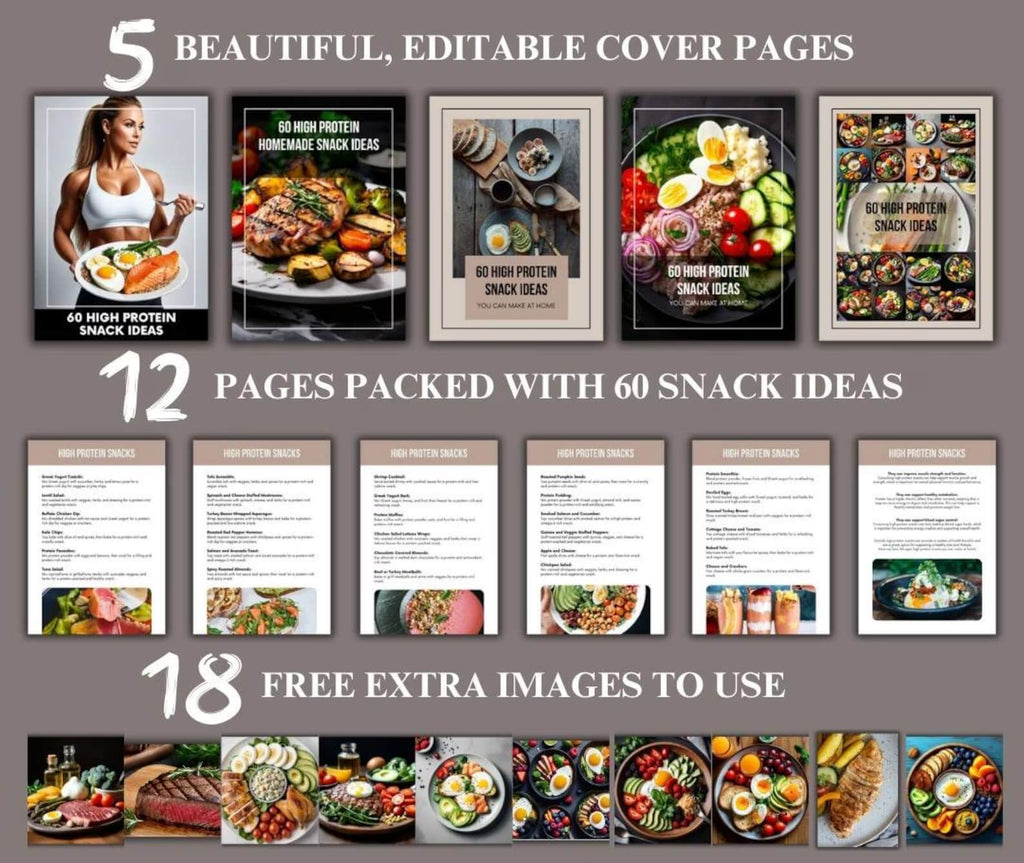 60 High Protein Recipe Book with Resell Rights | Printable & Editable