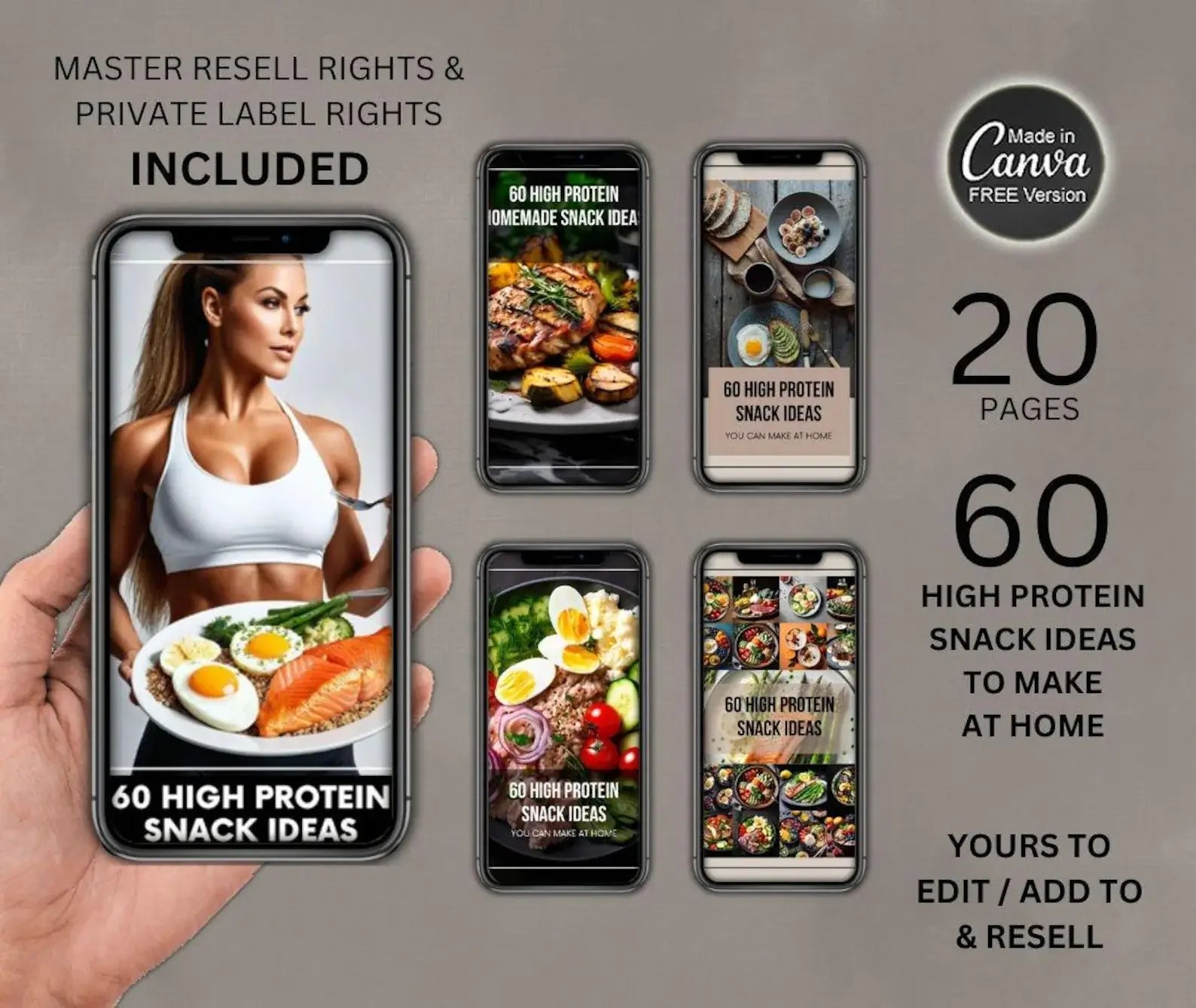 60 High Protein Recipe Book with Resell Rights | Printable & Editable