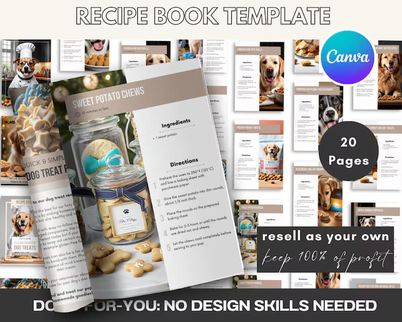 Pet & Animal Care Bundle with Resell Rights