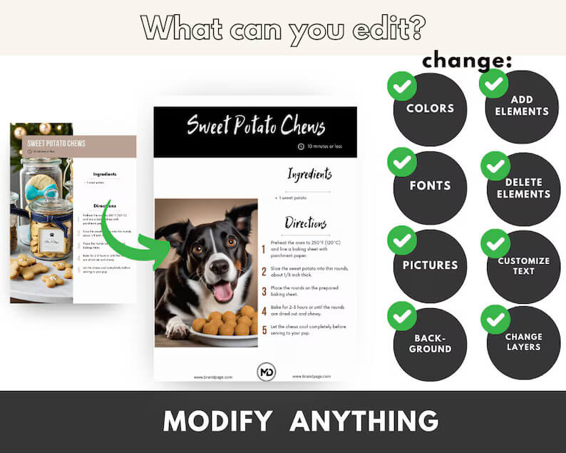 Pet & Animal Care Bundle with Resell Rights